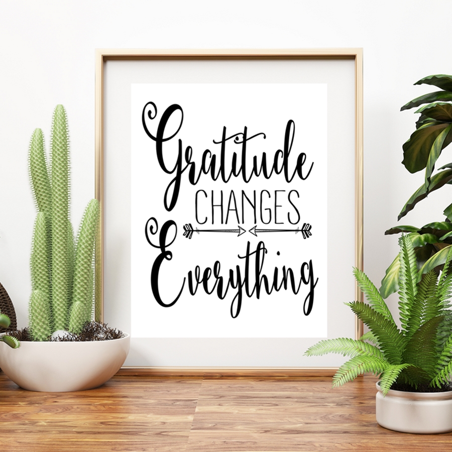 Gratitude Listing